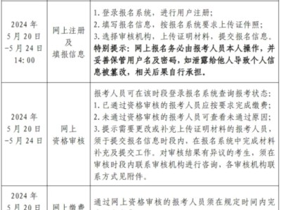 19年安全工程师报名时间,19年安全工程师报名时间是多少