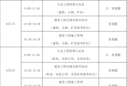 吉林二级建造师准考证打印时间表,吉林二级建造师准考证打印时间