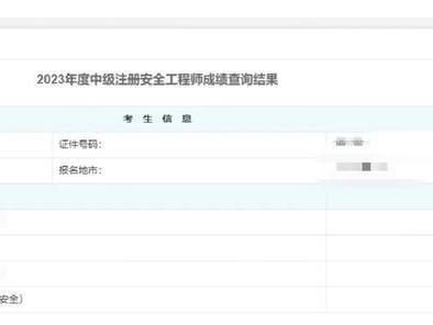 注册安全工程师考试成绩公布时间2023注册安全工程师考试成绩公布时间