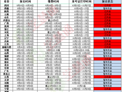 有中级注册安全工程师证可以直接聘用事业单位吗,中级注册安全工程师可以直聘中级职称吗