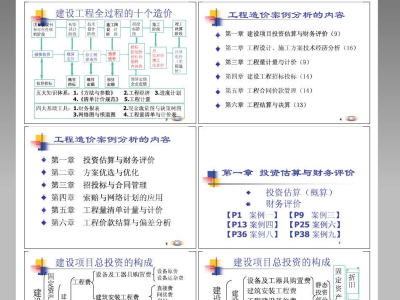 造价工程师考试用书pdf,造价工程师考试教材书籍