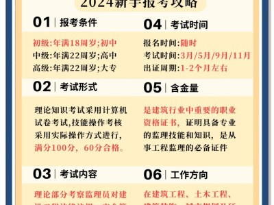 水利监理工程师报名时间2024年水利监理工程师报名时间
