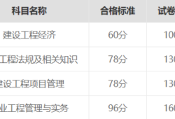 全国一级建造师查询,全国一级建造师查询网