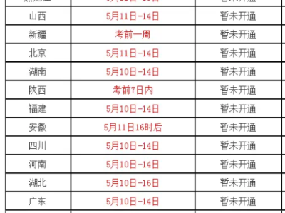 宁夏监理工程师准考证打印时间2021监理工程师打印准考证时间
