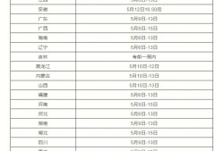 陕西监理工程师准考证打印时间陕西监理工程师成绩查询时间 2021