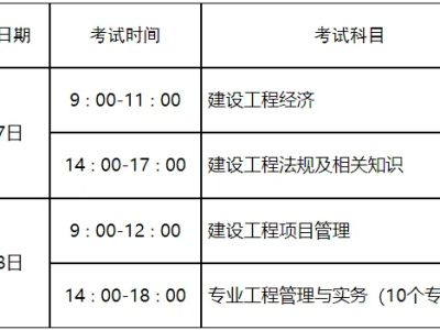 四川一级建造师考试报名时间,四川一级建造师考试报名