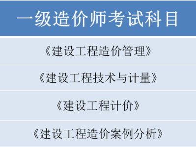 一级建造师和造价工程师,一级建造师和造价工程师哪个好