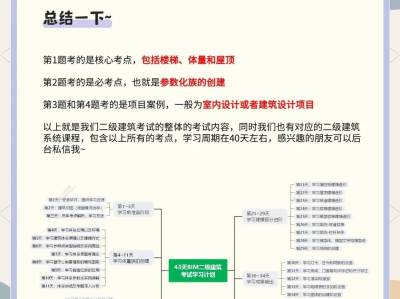 bim工程师学会认可度高么bim工程师学会认可度高