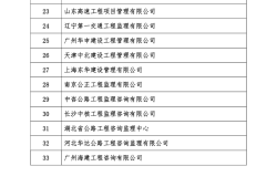 交通部优秀监理工程师的简单介绍