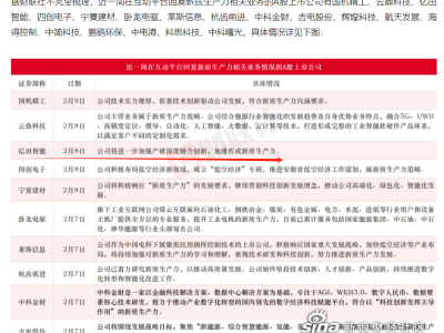 科思科技结构工程师深圳科思科技股份有限公司上市