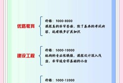 杭州消防工程师培训杭州消防工程师报名入口