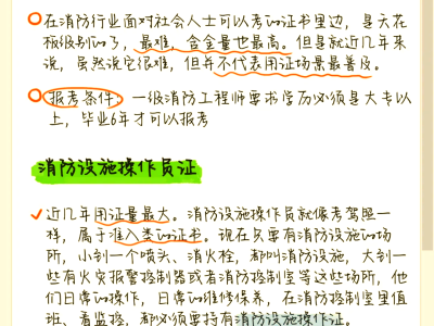 考一级消防工程师有什么好处,考一级消防工程师容易嘛