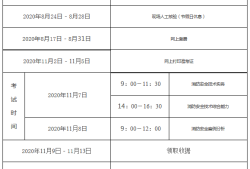 监理工程师准考证打印入口官网2023兵团造价工程师准考证打印