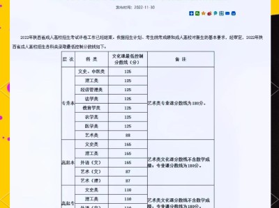 陕西省注册岩土工程师考试情况陕西注册岩土工程师成绩查询时间