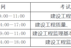 全国注册监理工程师分专业吗监理工程师考试怎么分专业