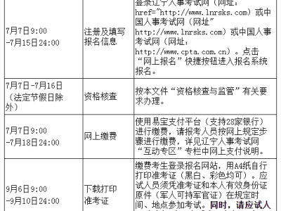 一级建造师考试要求报名条件一级建造师考试报名条件是什么