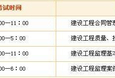 2019年监理工程师考试报名条件的简单介绍
