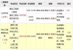 二建证即将取消2022二级建造师考试时间