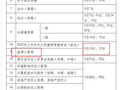 2020年监理工程师视频百度网盘,2022监理工程师视频百度云