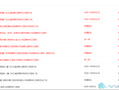 中级bim工程师招聘网,中级bim工程师招聘