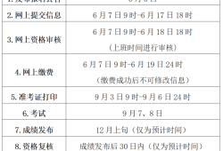 一级建造师报考条件有什么用一级建造师考试资格和报名条件?