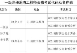 消防工程师在线报名消防工程师考试报名网站