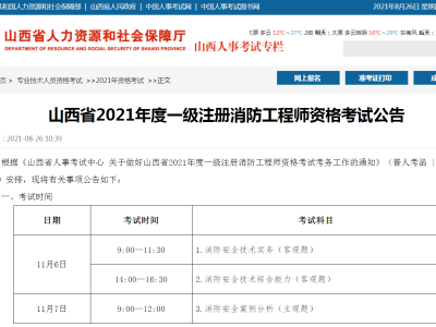 一级消防工程师政策有哪些调整一级消防工程师政策