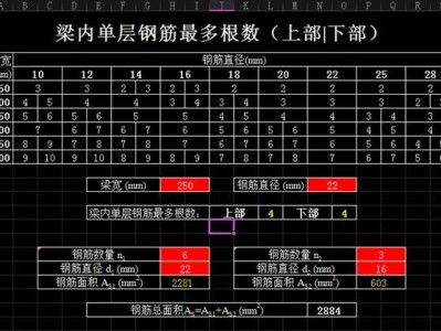 建筑钢筋图纸建筑钢筋图纸基础认识