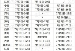 一级建造师每年什么时间报名一级建造师每年什么时间报名考试