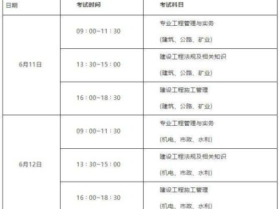 包含会计可以考二级建造师吗的词条