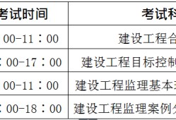 监理工程师报考条件是什么,监理工程师报考单位