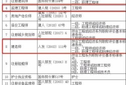 监理工程师有必要学bim监理今后趋势需要bim证书么