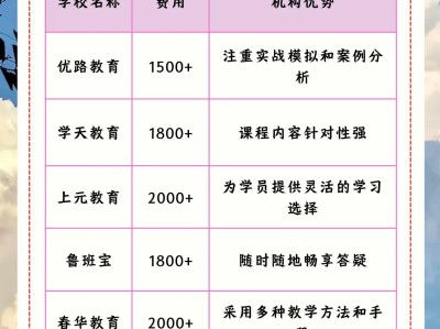 国家一级建造师报考条件一级建造师培训班哪个好
