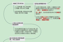 造价工程师必背,造价工程师必背知识点