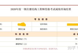 兵团结构工程师成绩查询新疆2024中级职称考试成绩查询官方信息
