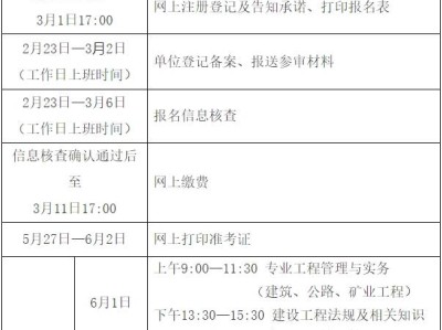 二级建造师考试有多少道题,二级建造师题量
