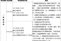 吉林监理工程师考试报名网站吉林监理工程师考试报名