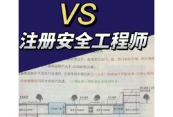 消防工程师改革2020最新消息,18年消防工程师改革