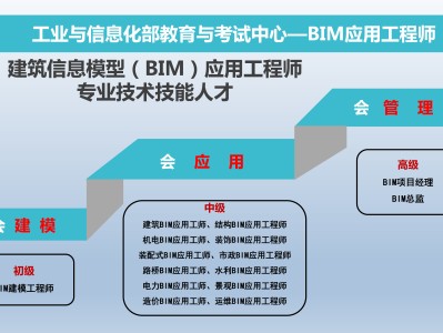 bim中级工程师,bim中级工程师报考条件
