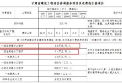 国家注册一级造价工程师的报考条件及考试科目有哪些?全国一级注册造价工程师合格标准