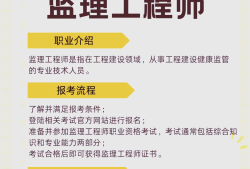 专业监理工程师学习专业监理工程师要考几门