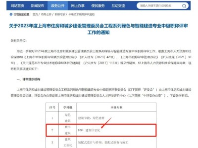 bim工程师证书的发证单位,bim工程师证书哪个部门发的最具权威知乎