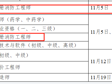注册消防工程师价格暴跌,注册消防工程师价格