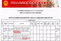 bim和装配式工程师在哪里报考,bim和装配式工程师哪个机构发证