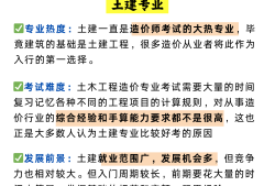 安装造价工程师怎么考,安装造价工程师考试科目