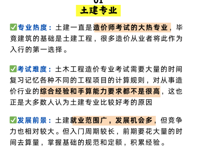 安装造价工程师怎么考,安装造价工程师考试科目