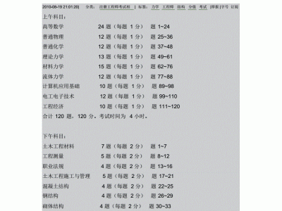 女结构工程师转型什么好女生可以考结构工程师
