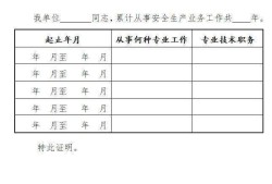 注册安全工程师继续教育证书样式注册安全工程师继续教育证书