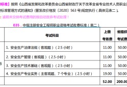 注册安全工程师分数查询,注册安全工程师分数查询官网