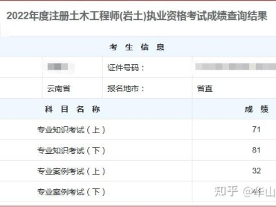2021年考岩土工程师,2021年考岩土工程师难吗